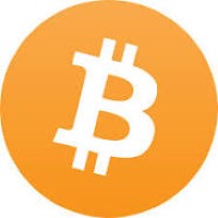 Bitcoin Optionsscheine
